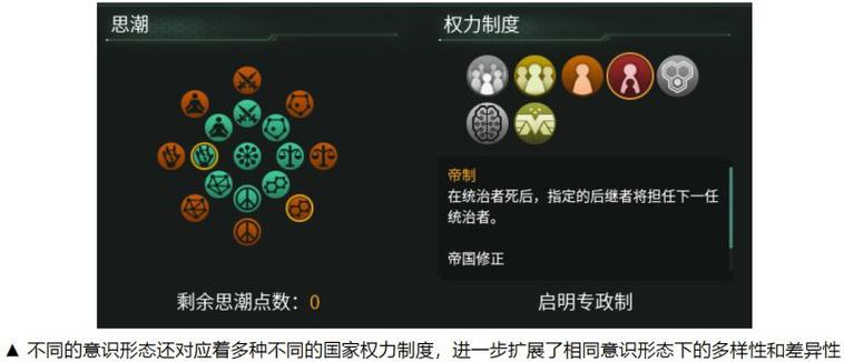 群星人口代码