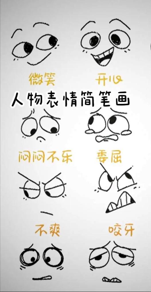 儿童表情包简笔画教程