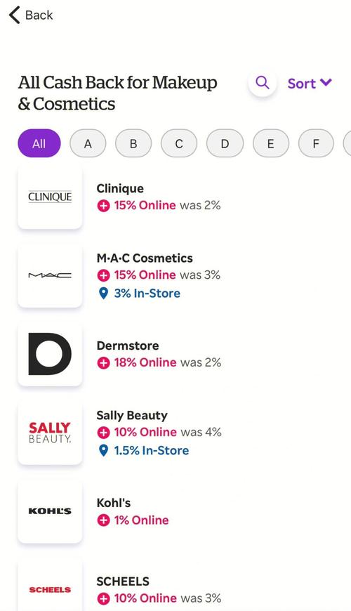 rakuten app截图3