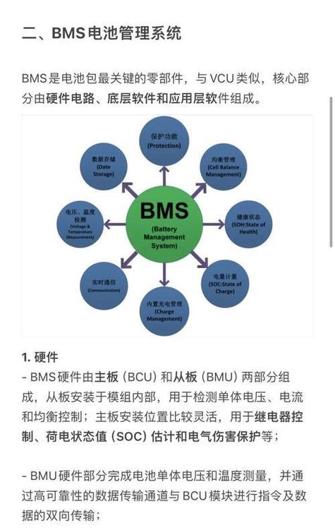 bms的适用范围