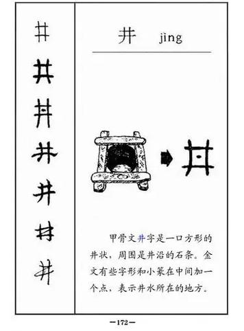 键盘上的井号变成