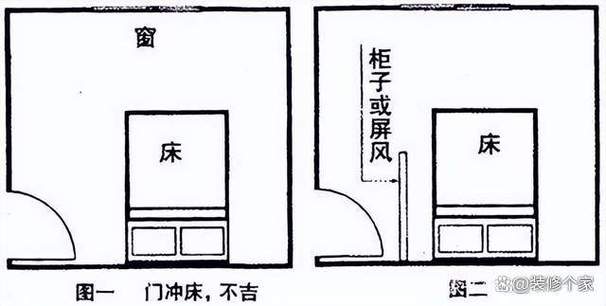 床头放裤子是什么讲究