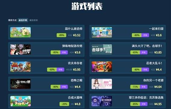 Steam上最便宜的游戏