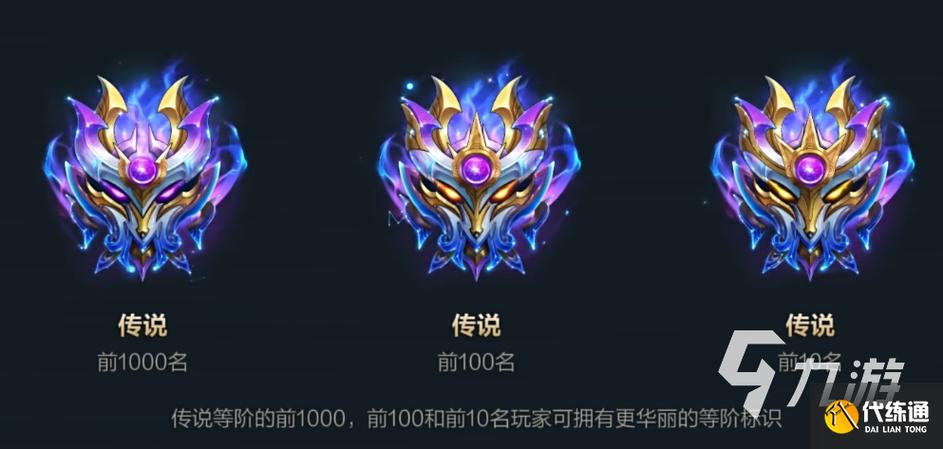 lols10季前赛段位会重置吗