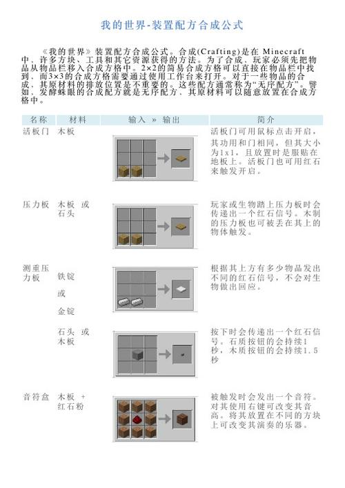 我的世界活塞用法大全