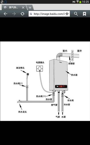 港华紫荆热水器图解