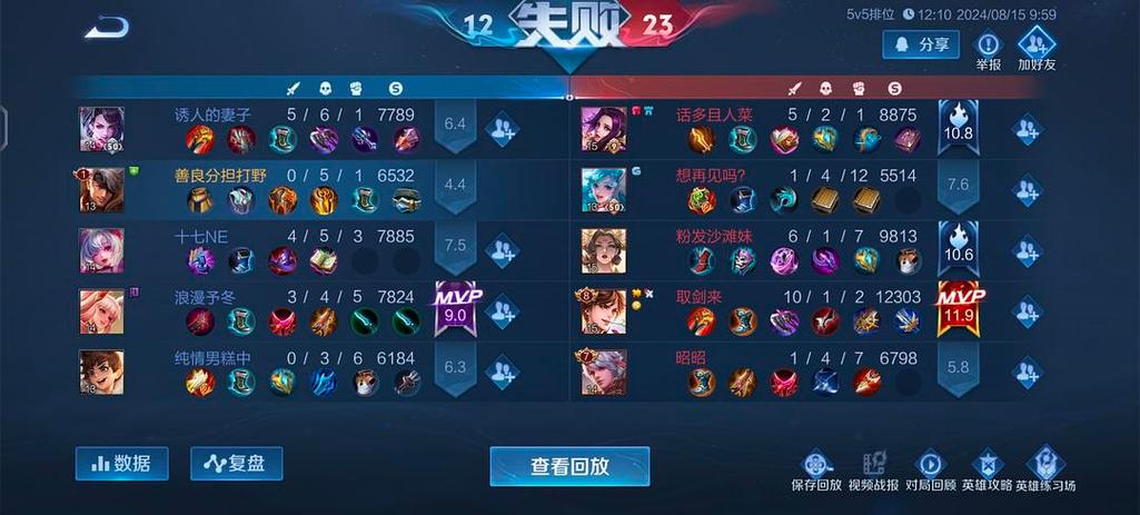排位2/5是认识的两个人一起玩的吗