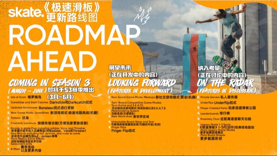 滑板skate比赛规则