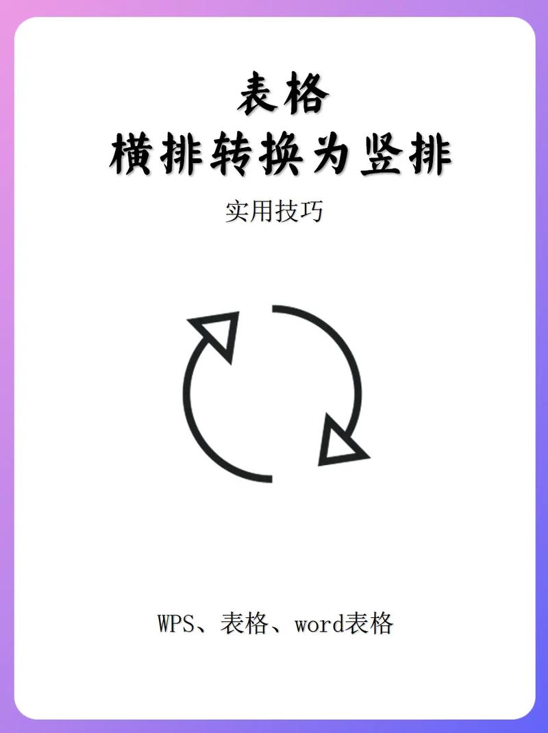 手机竖拍的照片怎么变成横的