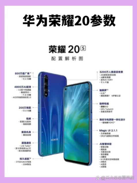 荣耀20桌面图标自动对齐