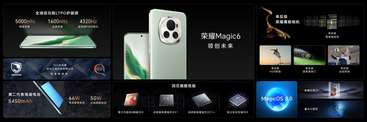 荣耀Magic6系列价格