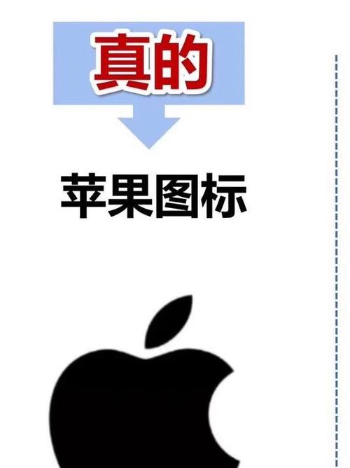 0除0等于错误是假苹果吗