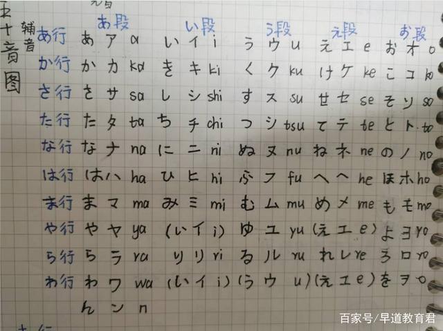 手机怎么手写日语