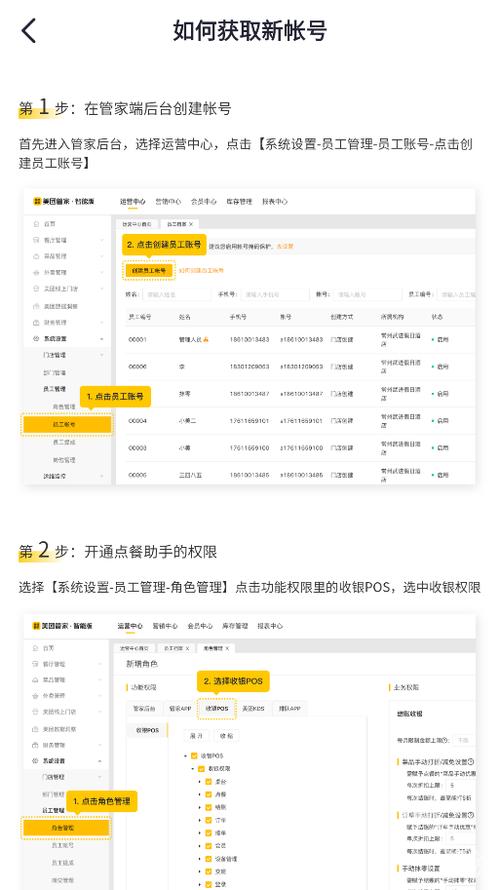 美团团购提点多少