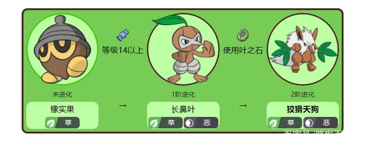 宝可梦叶之石有什么用
