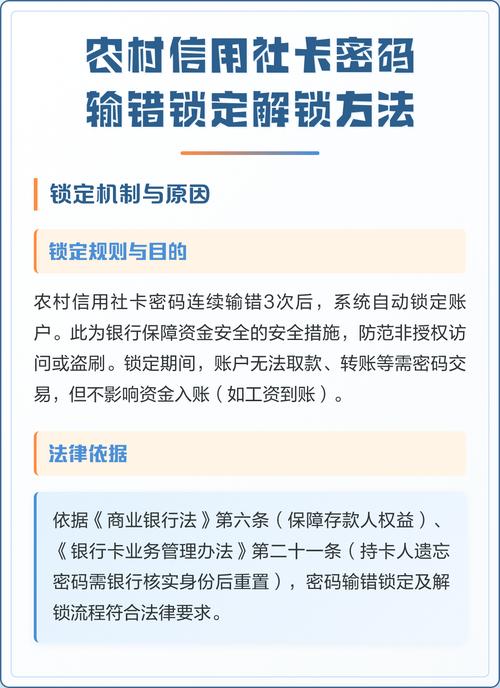 农村信用社密码输入一天能输几次
