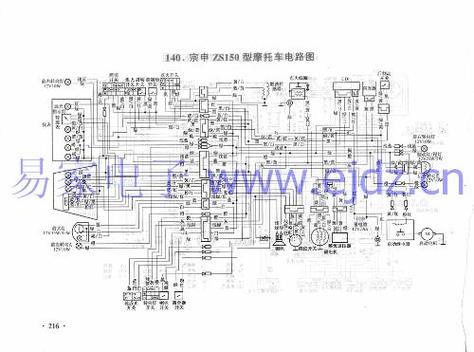 汽油三轮摩托车线路总成图解截图1