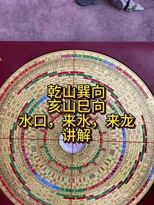 巽山乾向最旺出水口