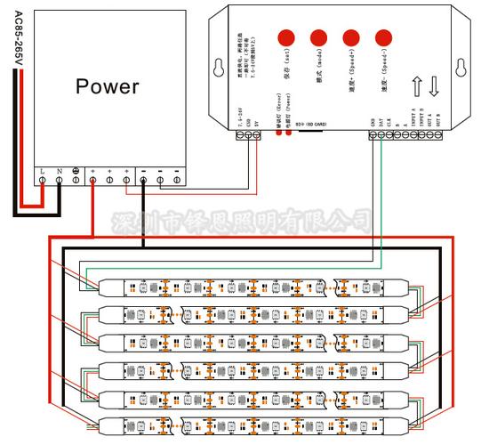 LEDController幻彩灯带控制器接线图