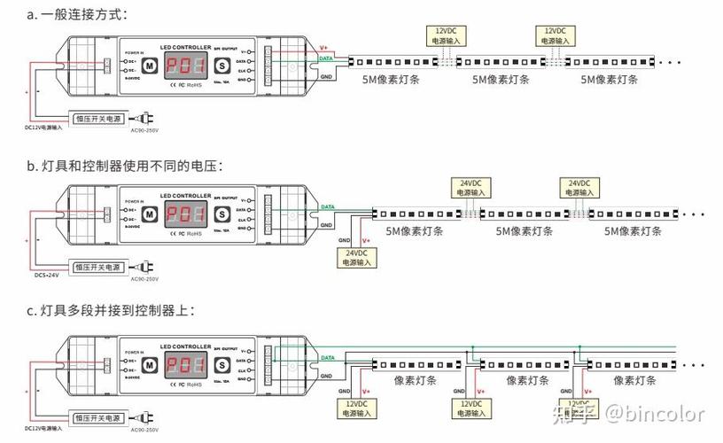 LEDController幻彩灯带控制器接线图截图3