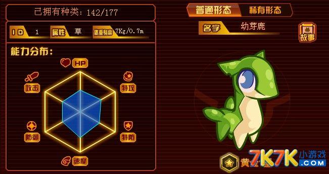 少年精灵王剧情