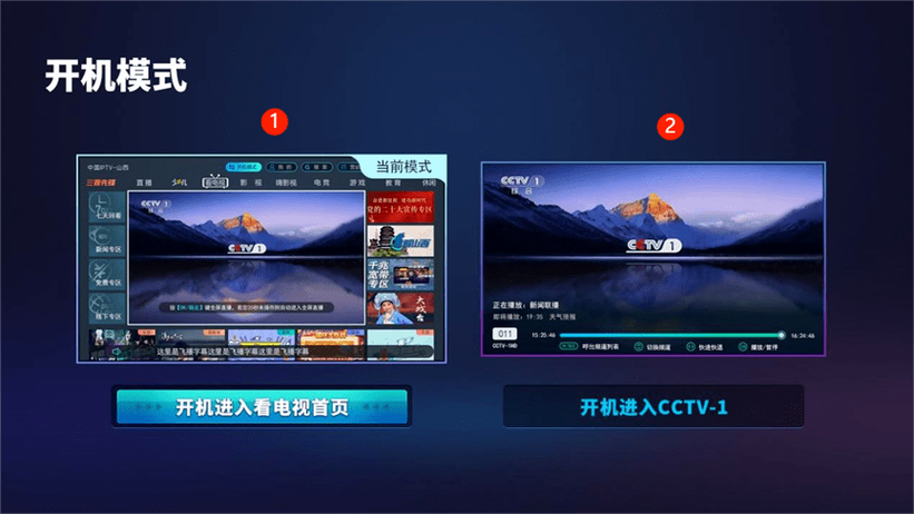 电视机顶盒电视直播