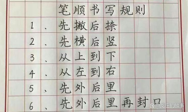 名字中间的横杠怎么打