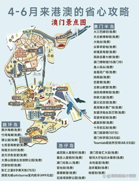 香港游攻略自由行最佳路线