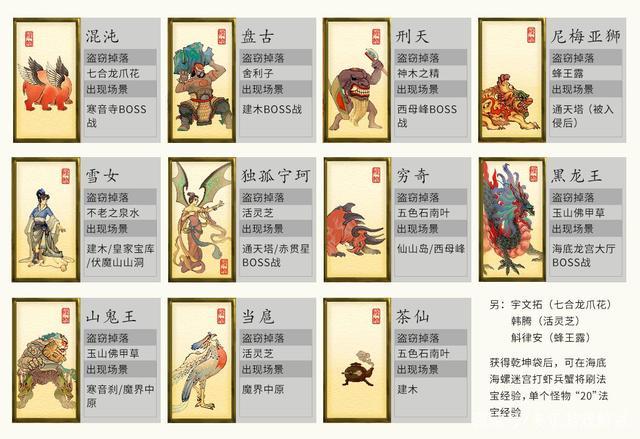 轩辕剑天之痕提升装备