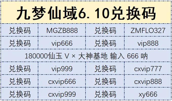 九梦仙域兑换礼包码大全