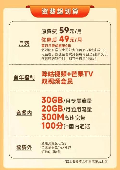 移动花卡59元套餐详情