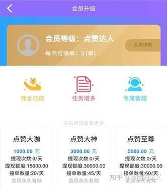 趣点赞提现安全吗 趣点赞提现安全吗