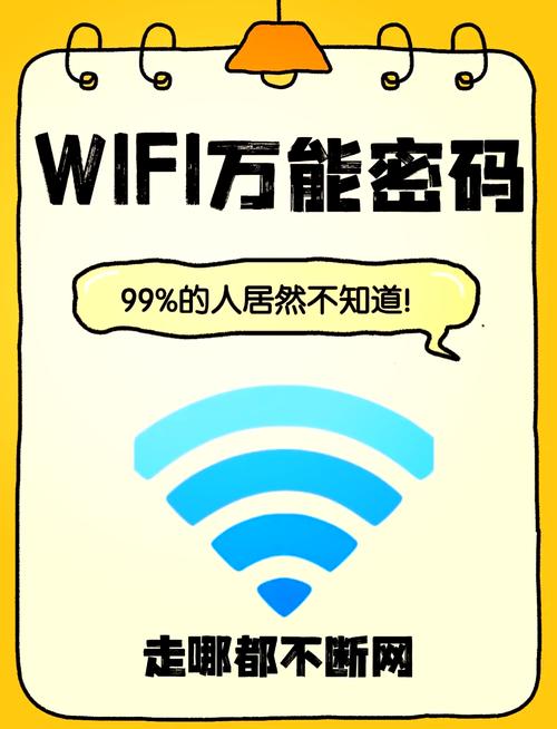 i国网密码