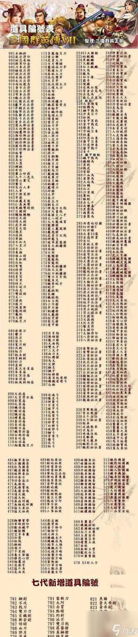 三国群英传7剧情详细