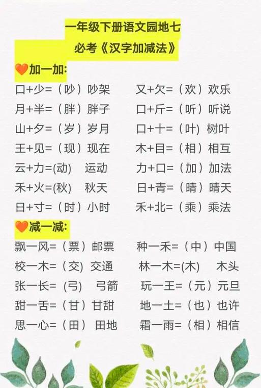 我们都学会了哪些识字方法