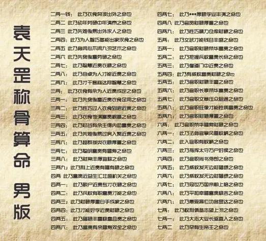 139算命网免费算命大全