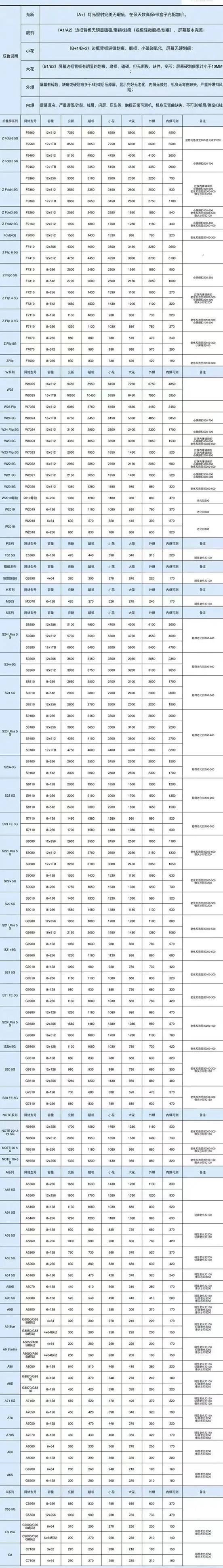 废纸箱多少钱一斤最新价格