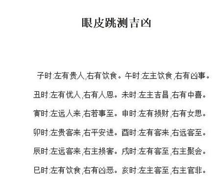 眼跳的时辰吉凶截图3