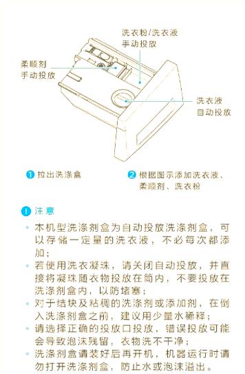 小天鹅洗涤盒拆卸图解