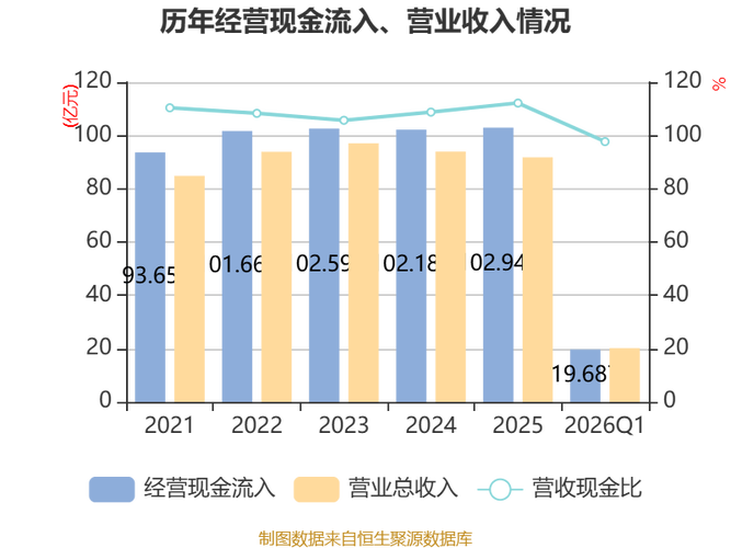 华数传媒2026目标价
