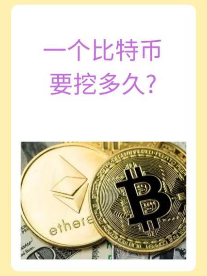 比特币被挖出来多少了