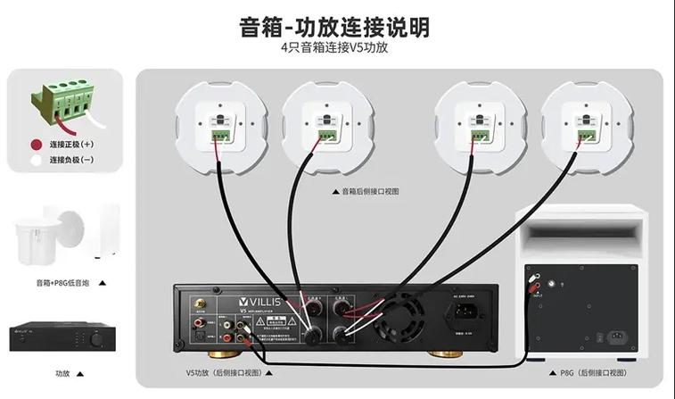 一个喇叭接2个功放正确连接图