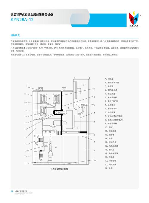 浪客32框架安装教程