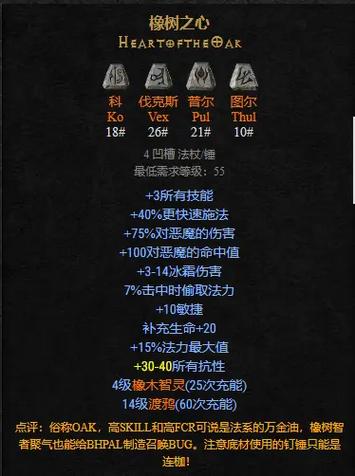 暗黑2护身符升级公式截图3
