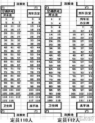 火车车厢11号是
