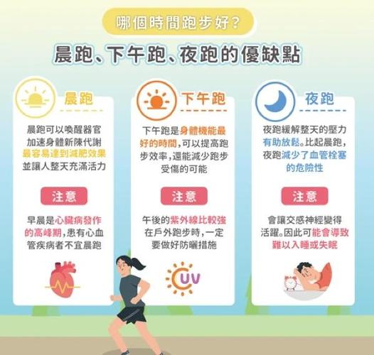 brooks和亚瑟士哪个好