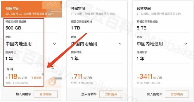 云储存怎么收费 云储存怎么收费