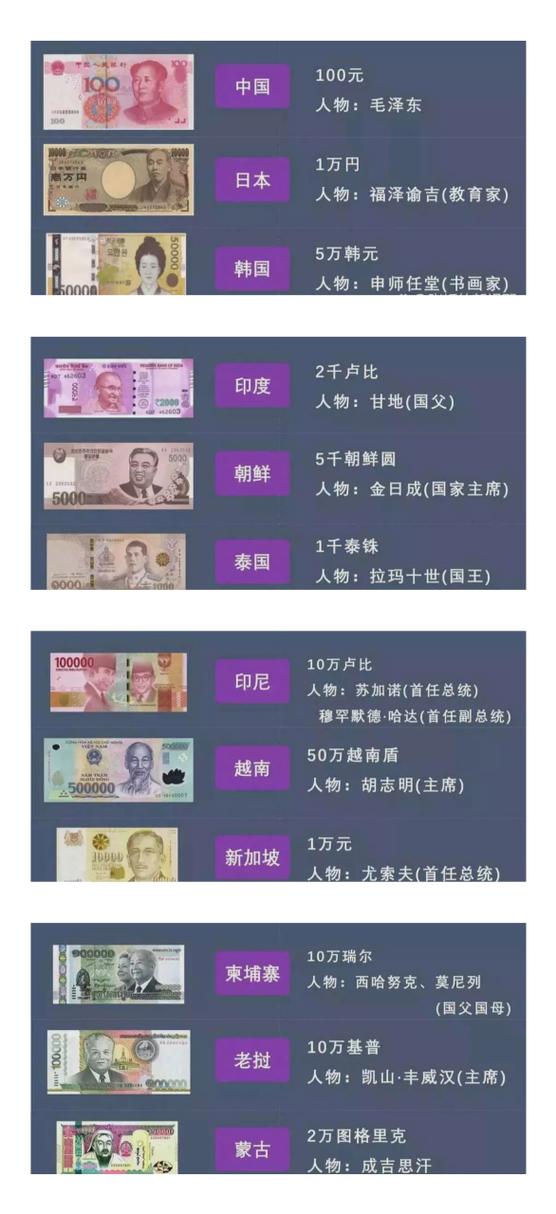 mmk是哪个国家的货币截图3