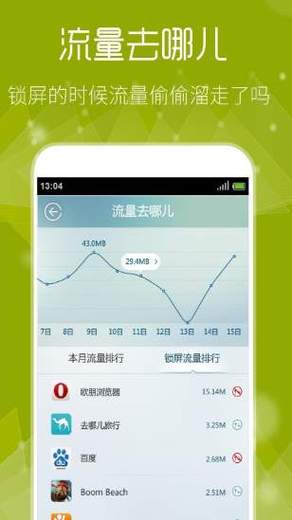 流量超出的计费方式