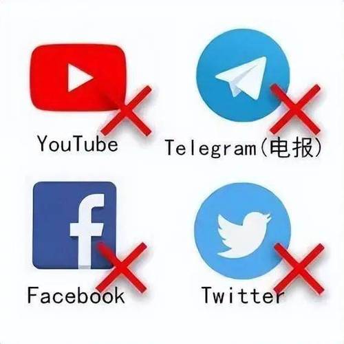 YouTube账号共享